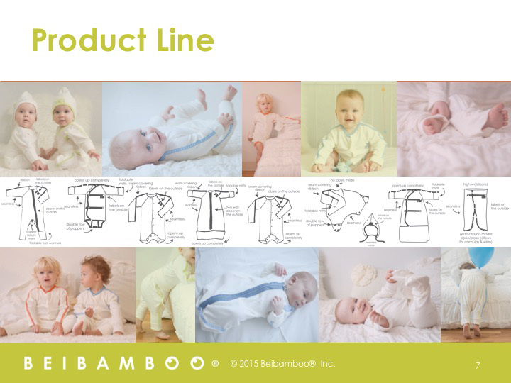 Beibamboo product line slide